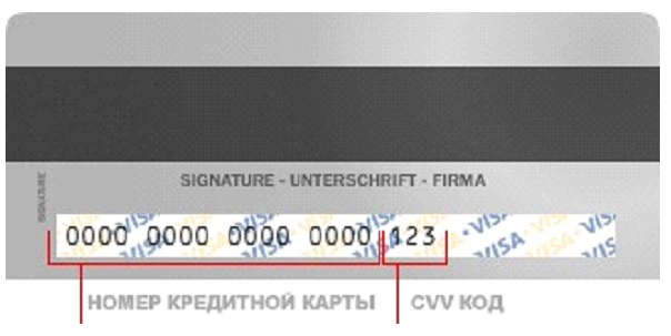 cvv ��� ������ ������
